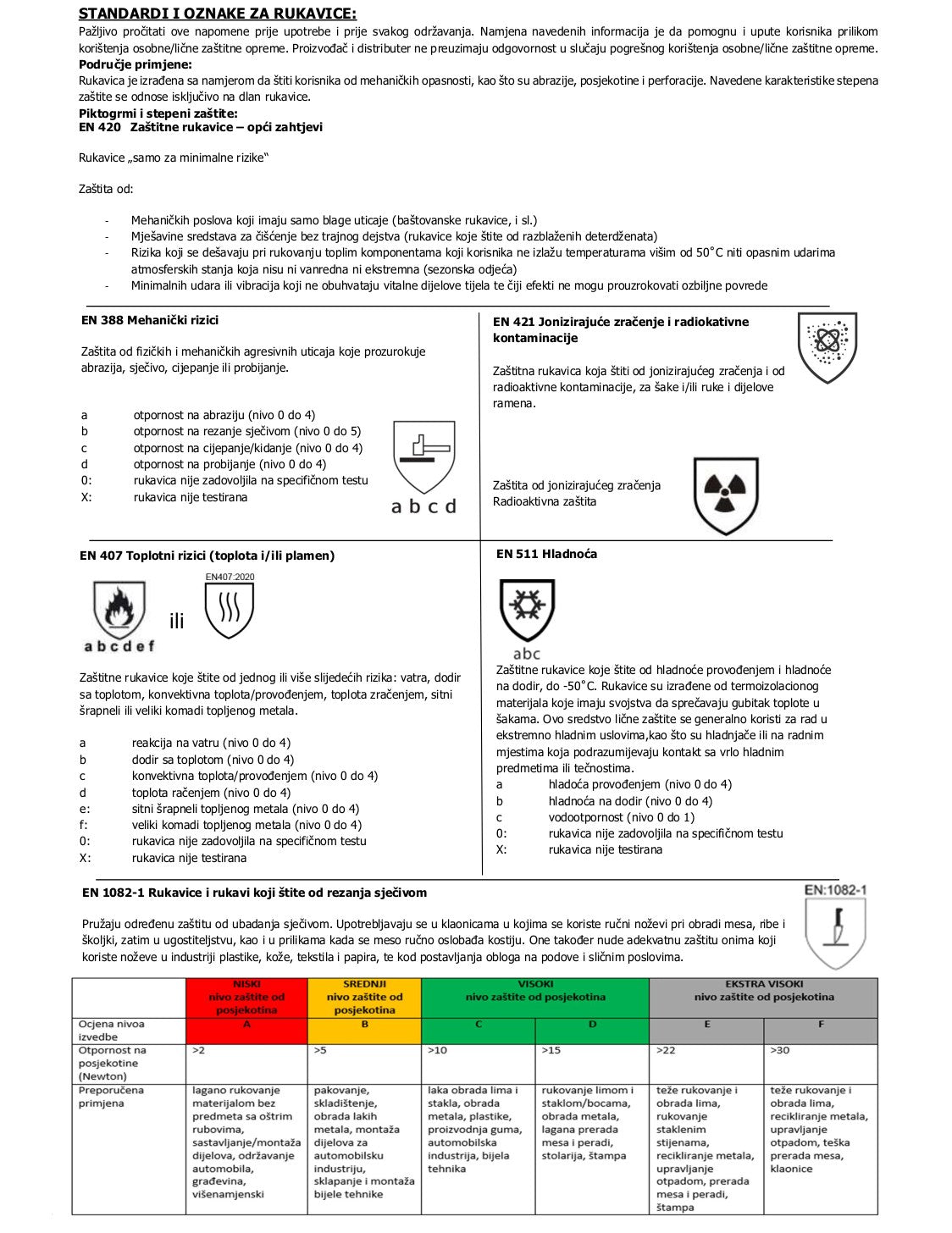 Varilačka rukavica WELDER