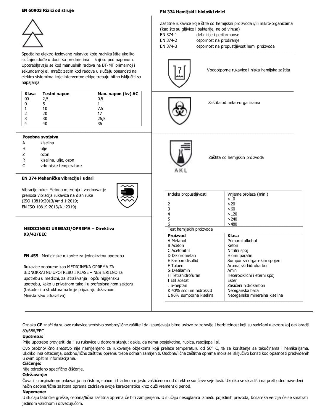 Varilačka rukavica WELDER